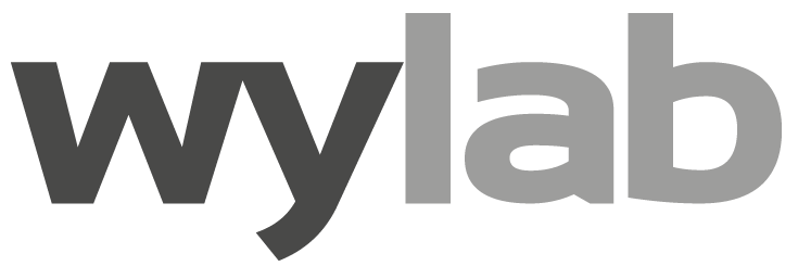 Wylab